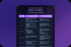 Build vs Buy for support AI one pager cover