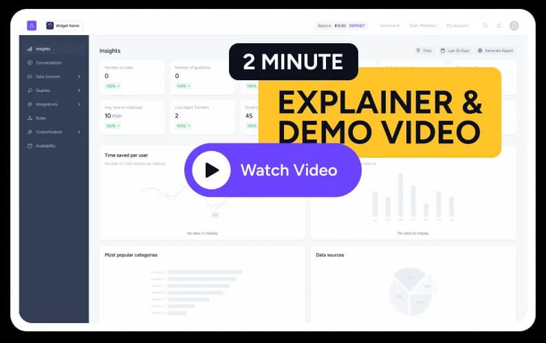 video