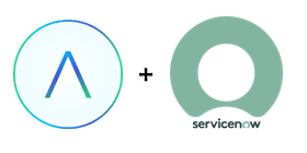 Auralis plus Zendesk