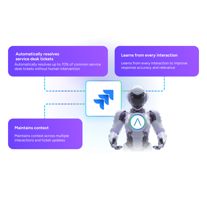 Advanced-AI-Assistant.png