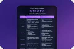 Build vs Buy for support AI one pager cover