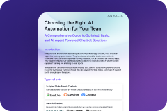 Choosing the right AI automation for your team guide cover