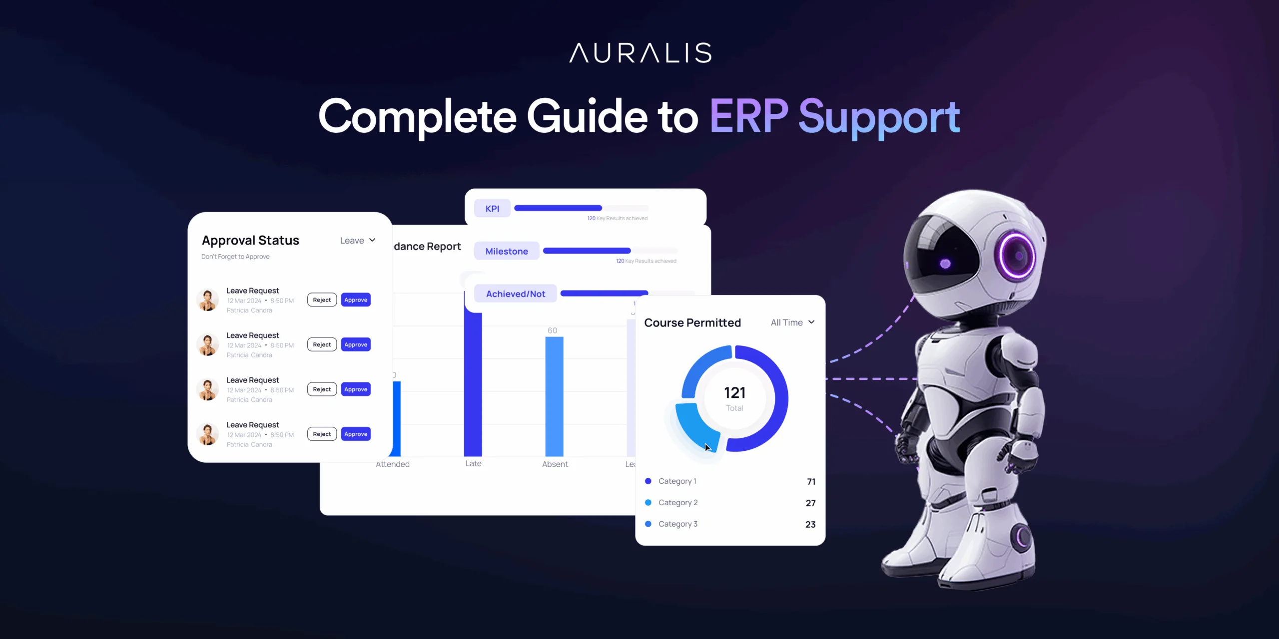 Complete Guide to ERP Support