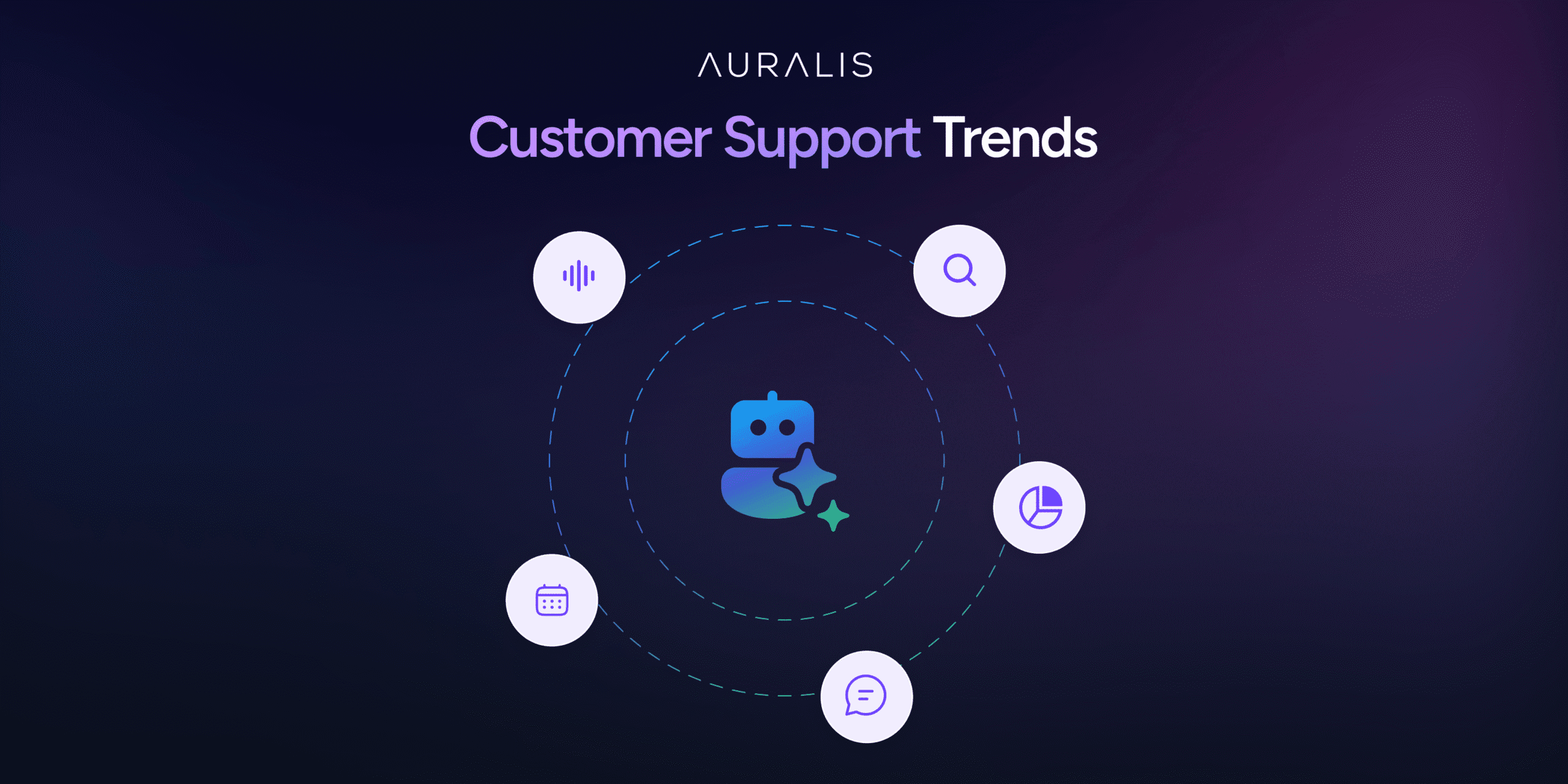 Customer Support and Service Trends for 2025 | Auralis AI