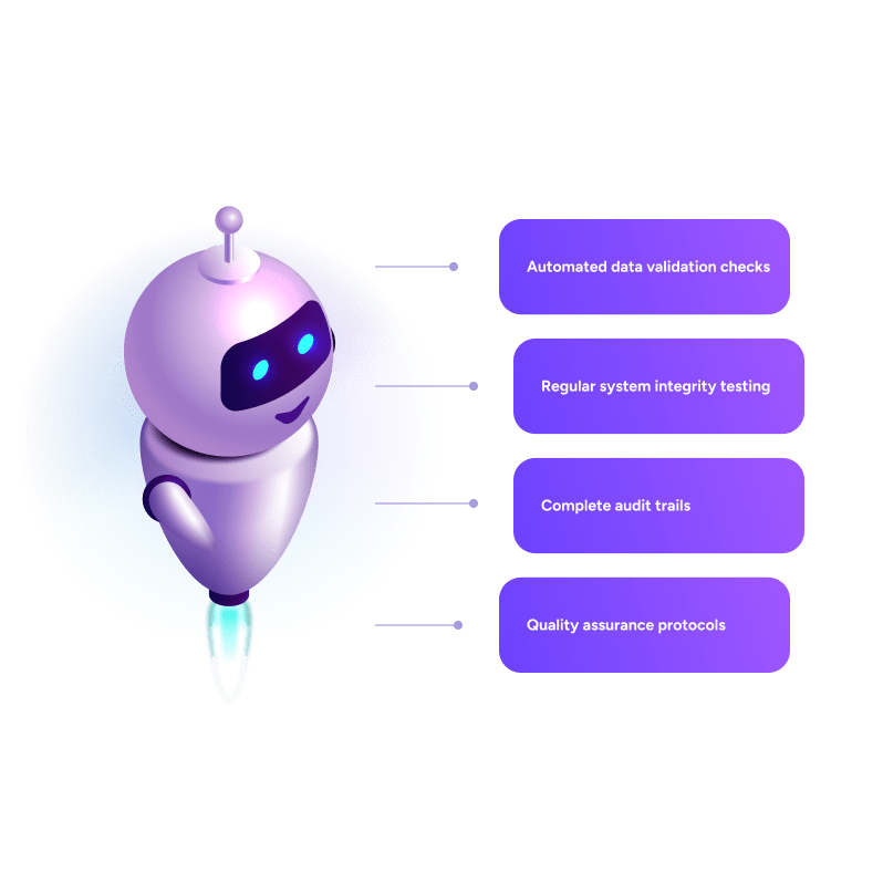 Data Processing Controls