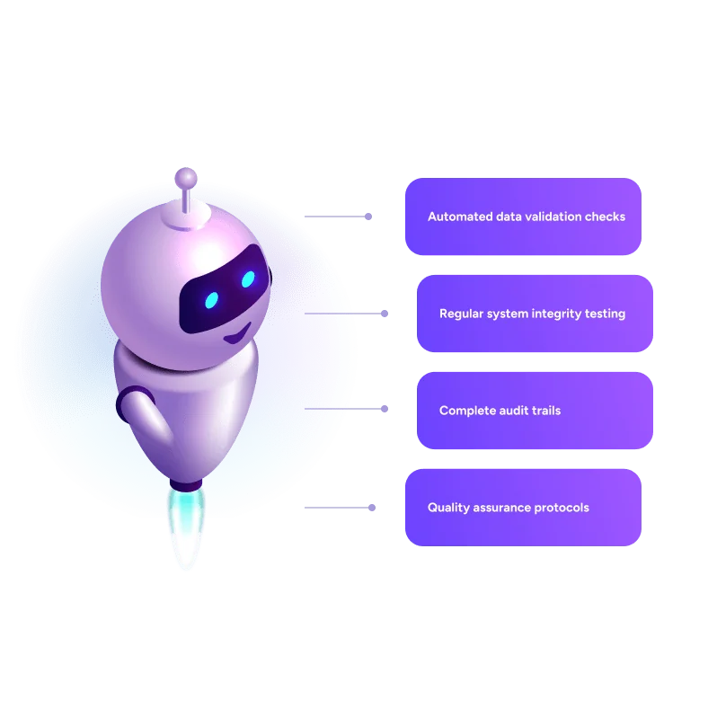 Data Processing Controls