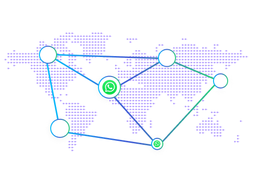 Global Reach & Instant Access