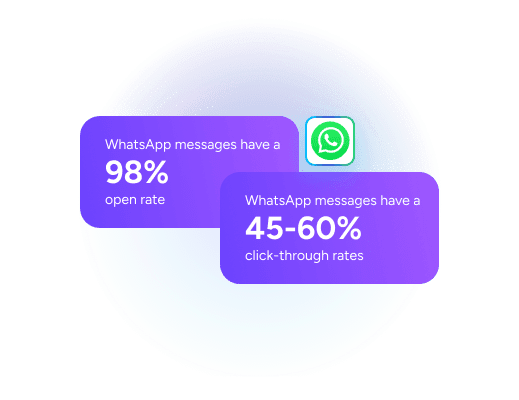 Higher-Engagement-Rates.png