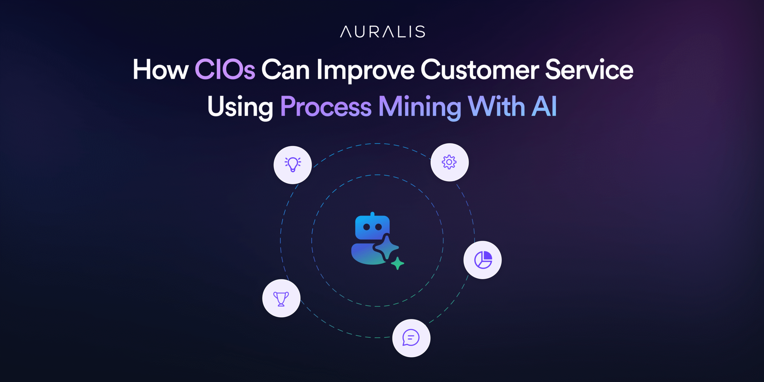 CIO View: Better Customer Service with AI Process Mining