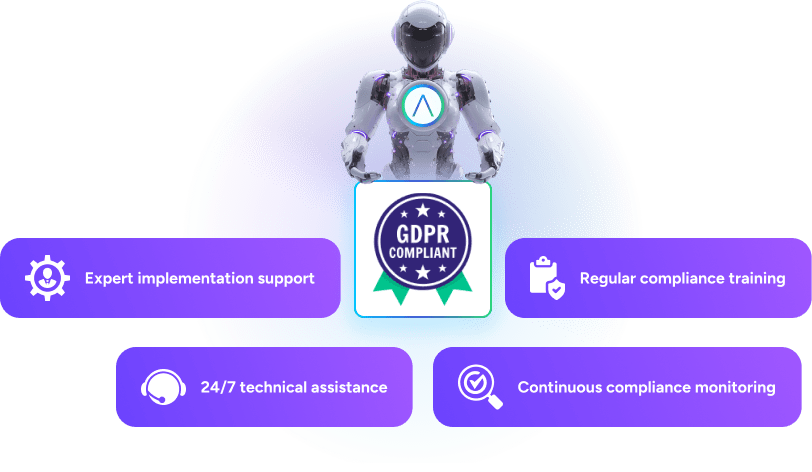 GDPR implementation and support illustration
