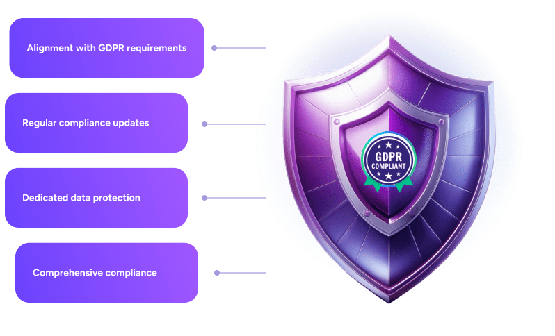 Industry-leading GDPR compliance illustration