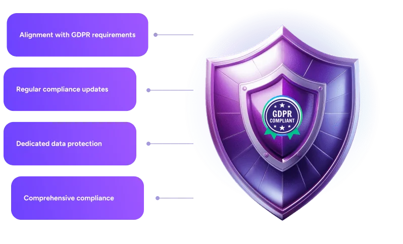 Industry-leading GDPR compliance illustration