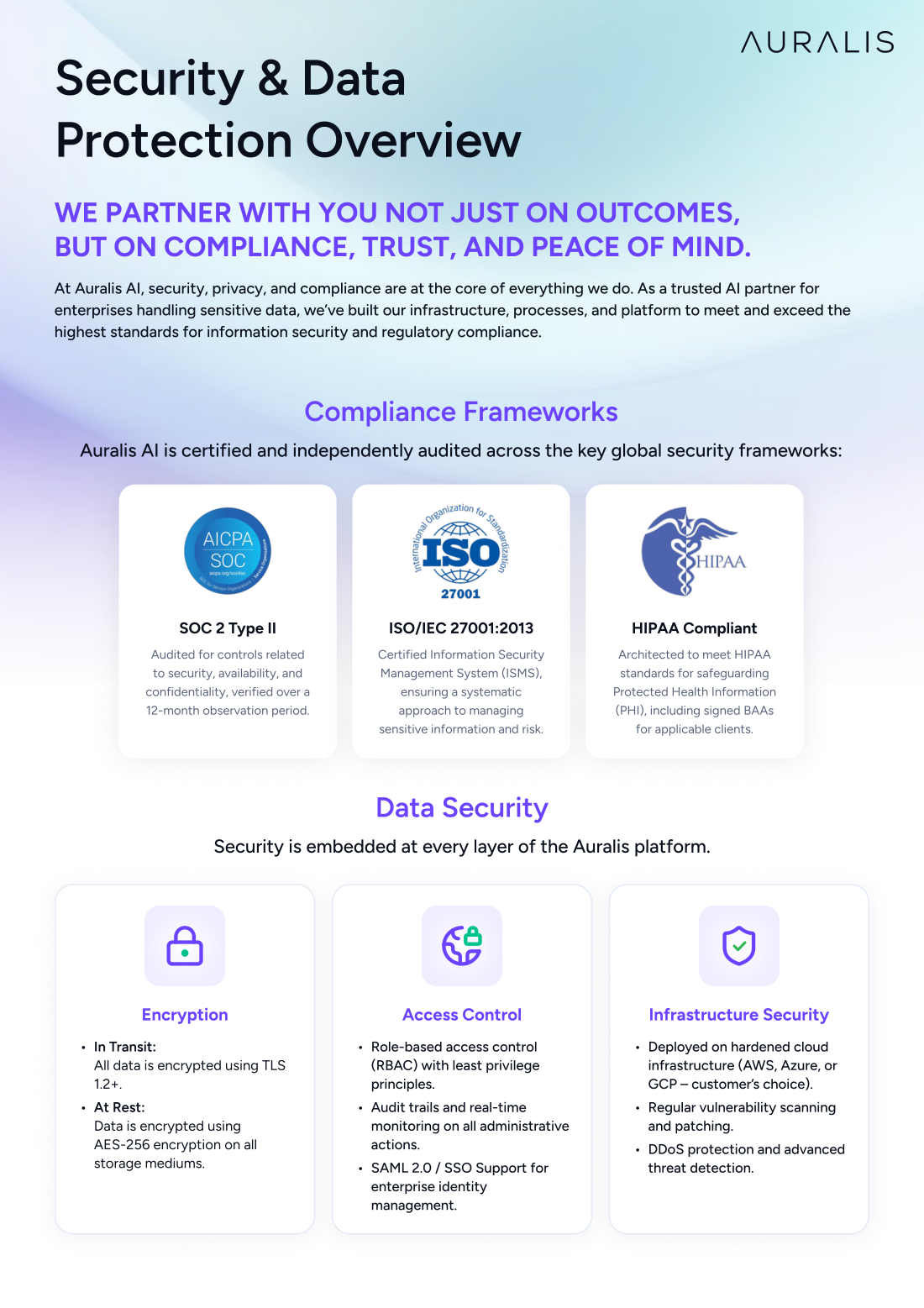 Data Security and Compliance cover