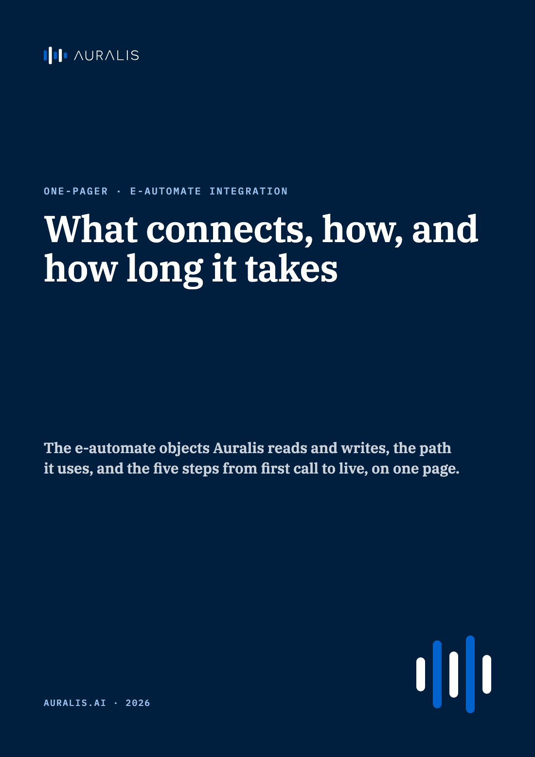 What connects, how, and how long it takes cover