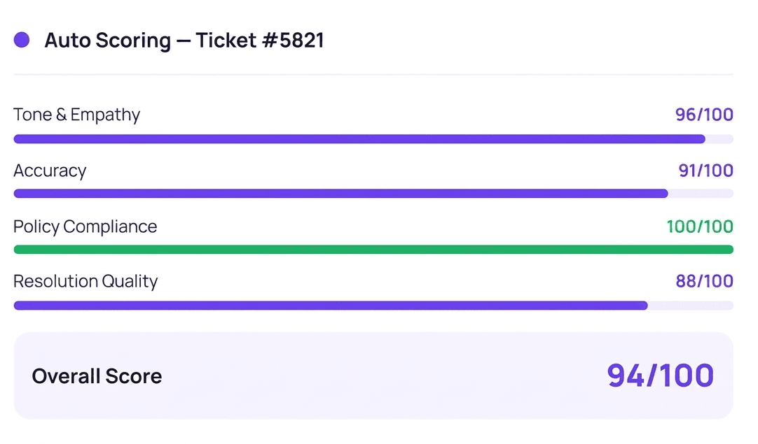 qa1