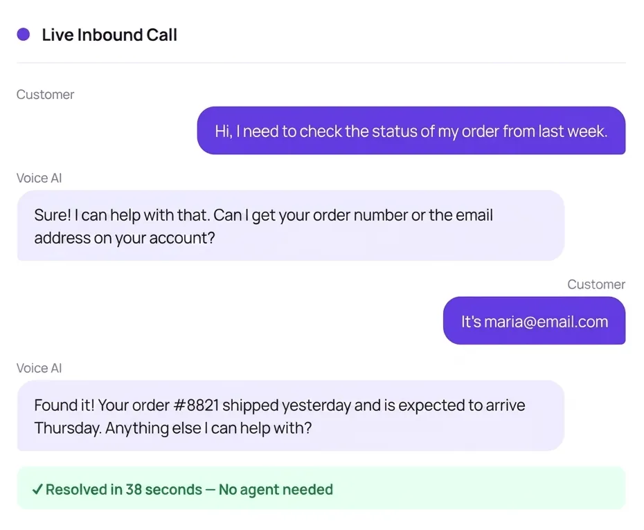 Auralis Answer inbound call resolution dashboard showing live call handling