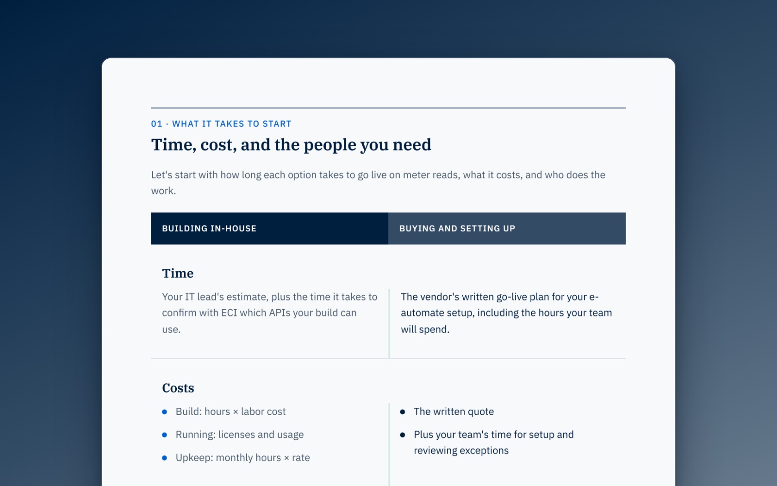 Build vs buy: how to add AI agents to your team cover