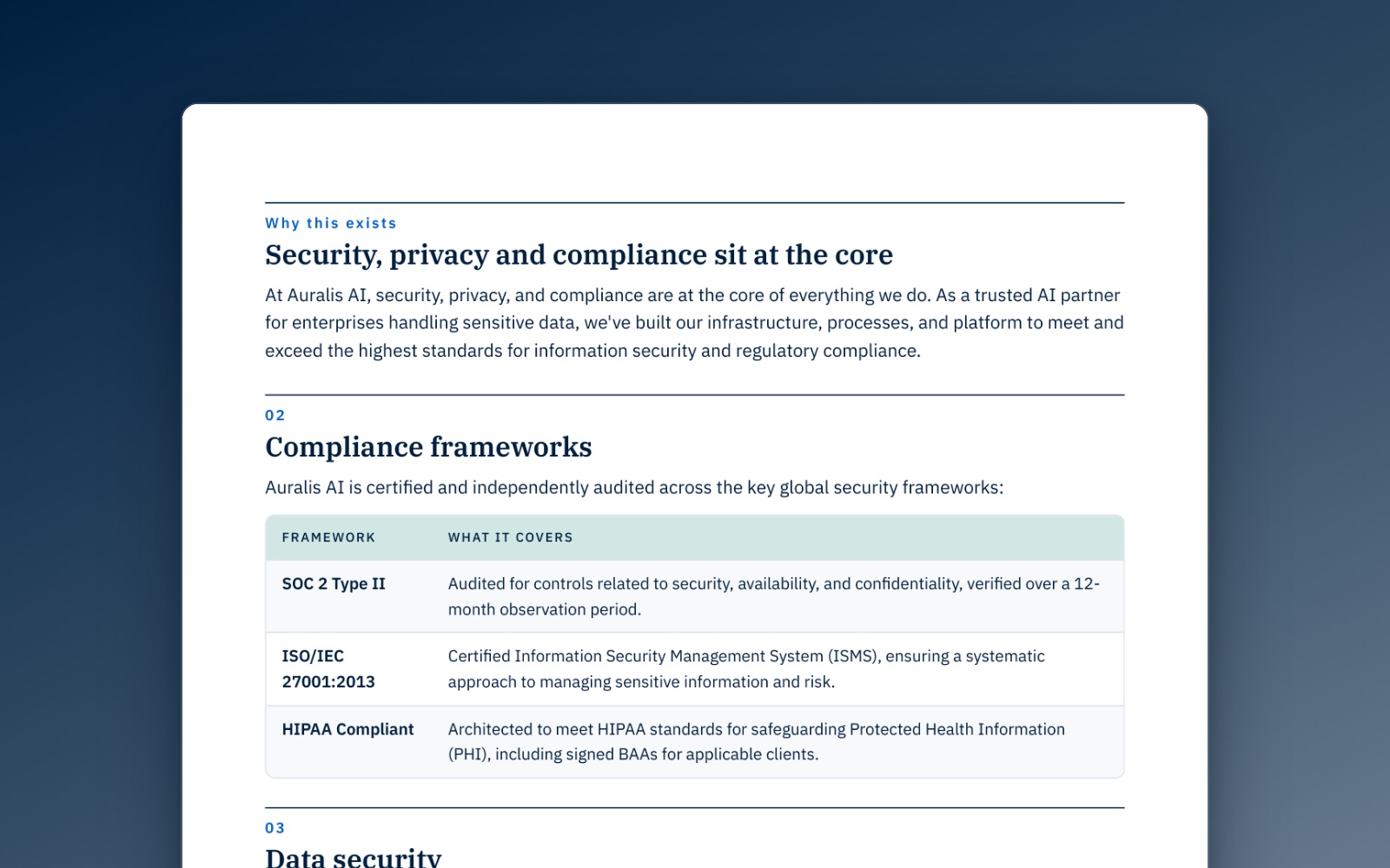 Data Security and Compliance cover