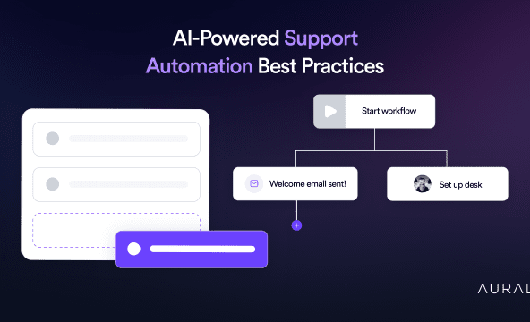 Best Practices for Implementing AI-Powered Automation Best Practices for Implementing AI-Powered Automation