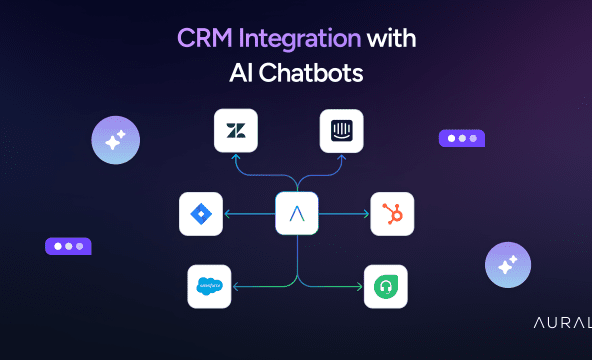 CRM Integration with AI Chatbots (1) CRM Integration with AI Chatbots