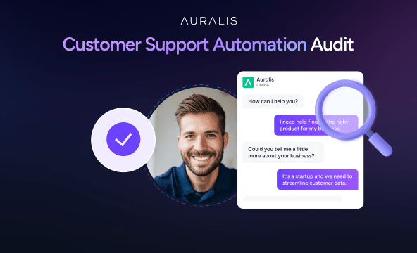 Customer Support Automation Audit Customer Support Automation Audit