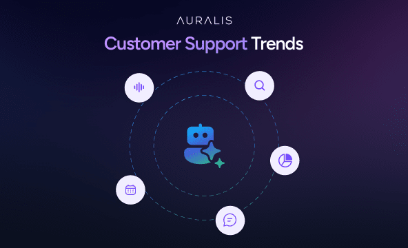 Customer Support Trends Customer Support Trends