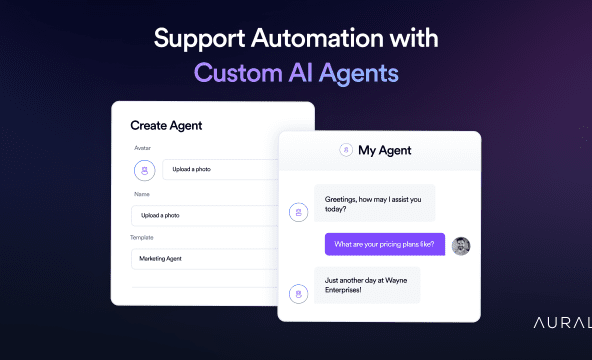 Support Automation with custom AI agent Customer Support Automation