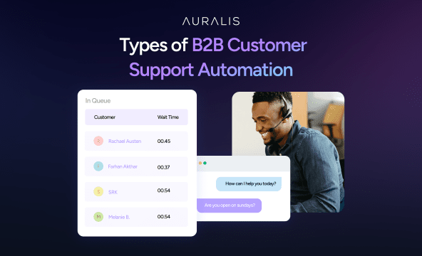 Types of B2B Customer Support Automation Types of B2B Customer Support Automation