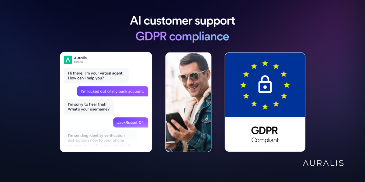 AI customer support GDPR compliance