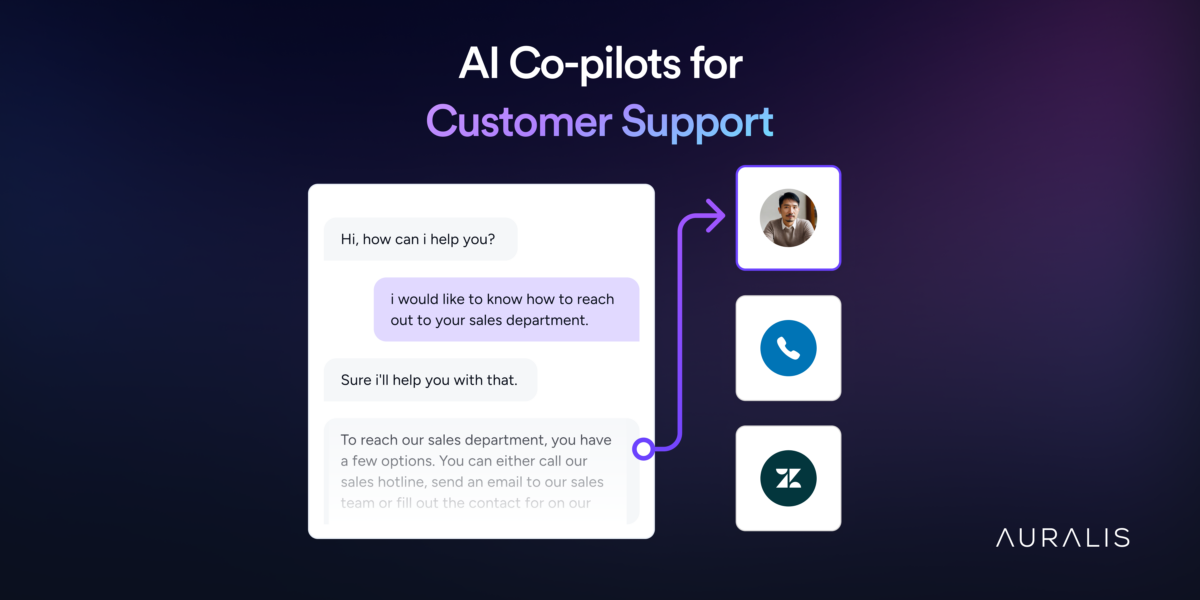 AI Co-Pilots Enhance Customer Support Efficiency