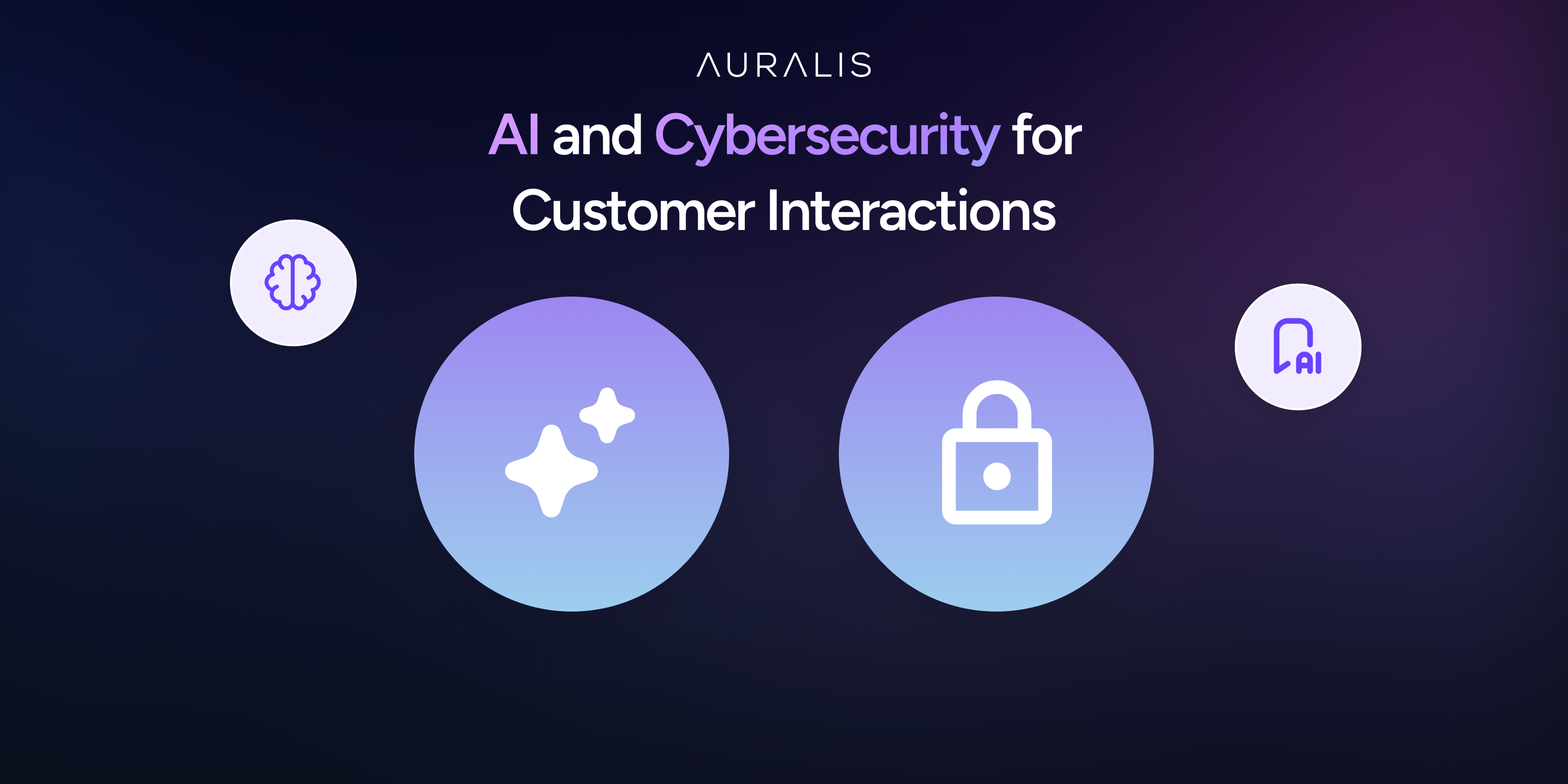 AI and Cybersecurity for Customer Interactions