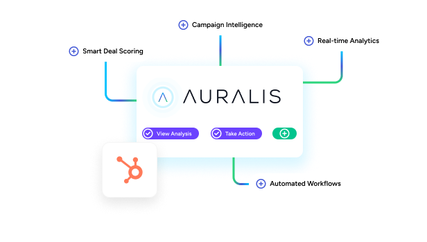 hubspot ai integration partner