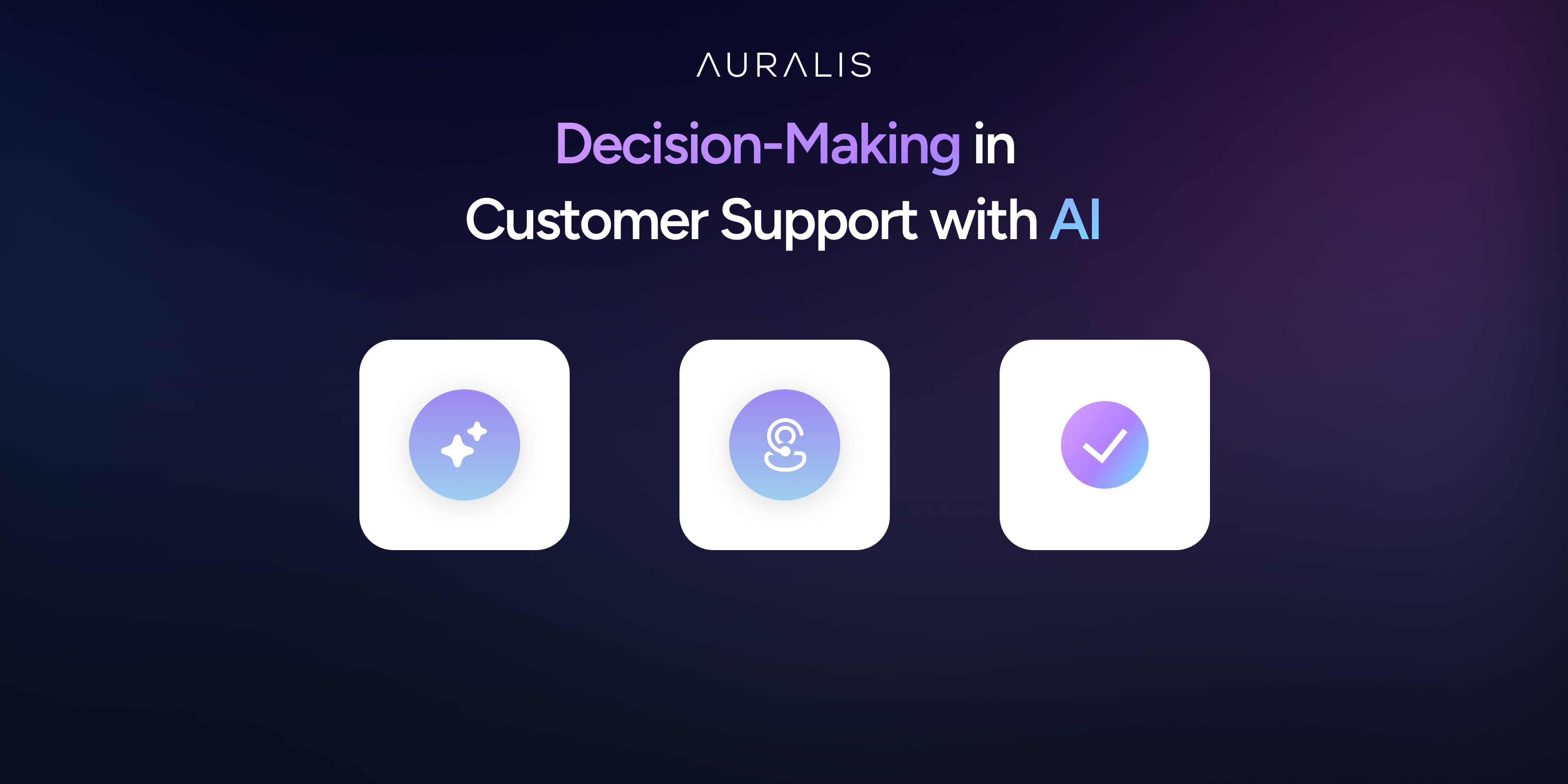 Decision-Making in Customer Support with AI