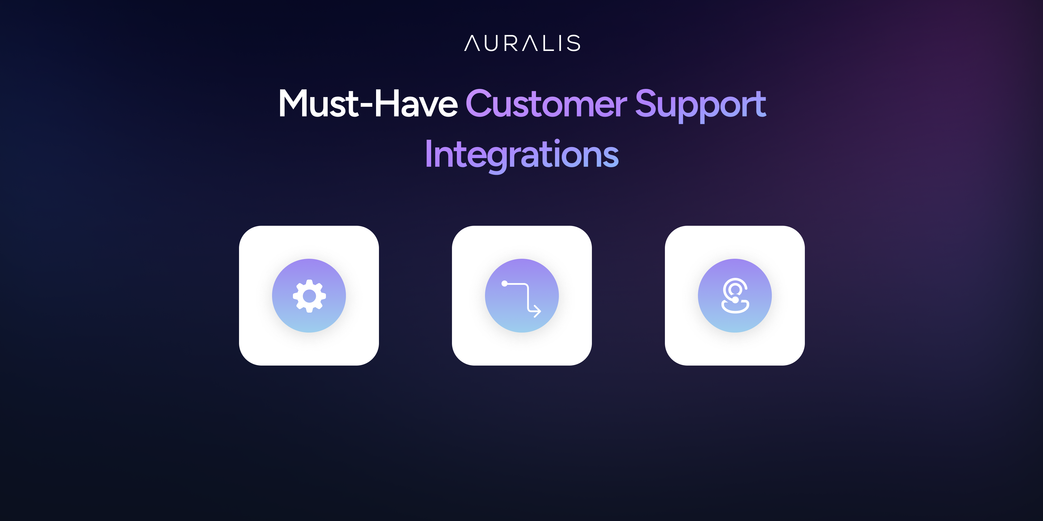 Must-Have Customer Support Integrations