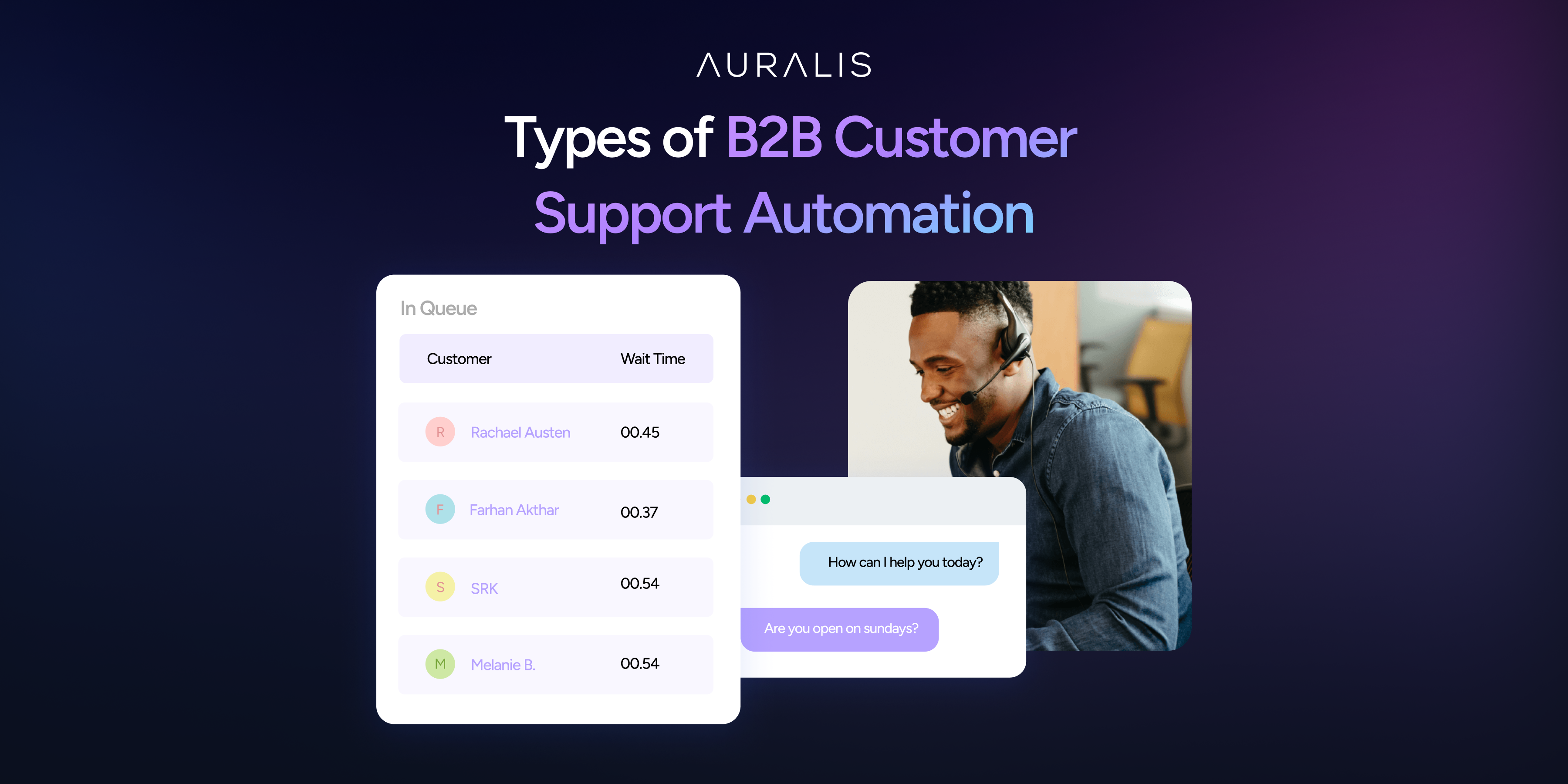 Types of B2B Customer Support Automation