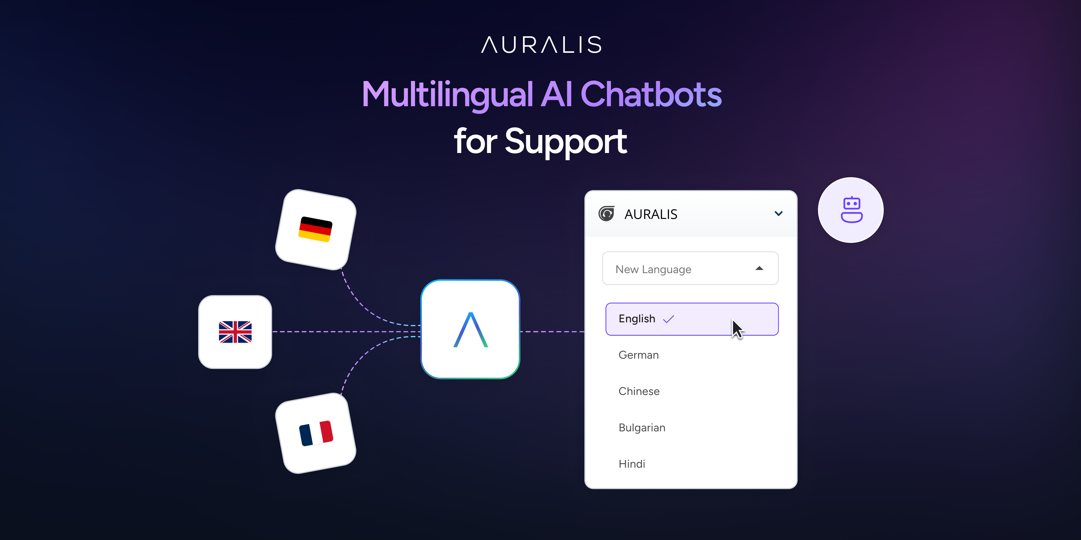 Multilingual AI Chatbots