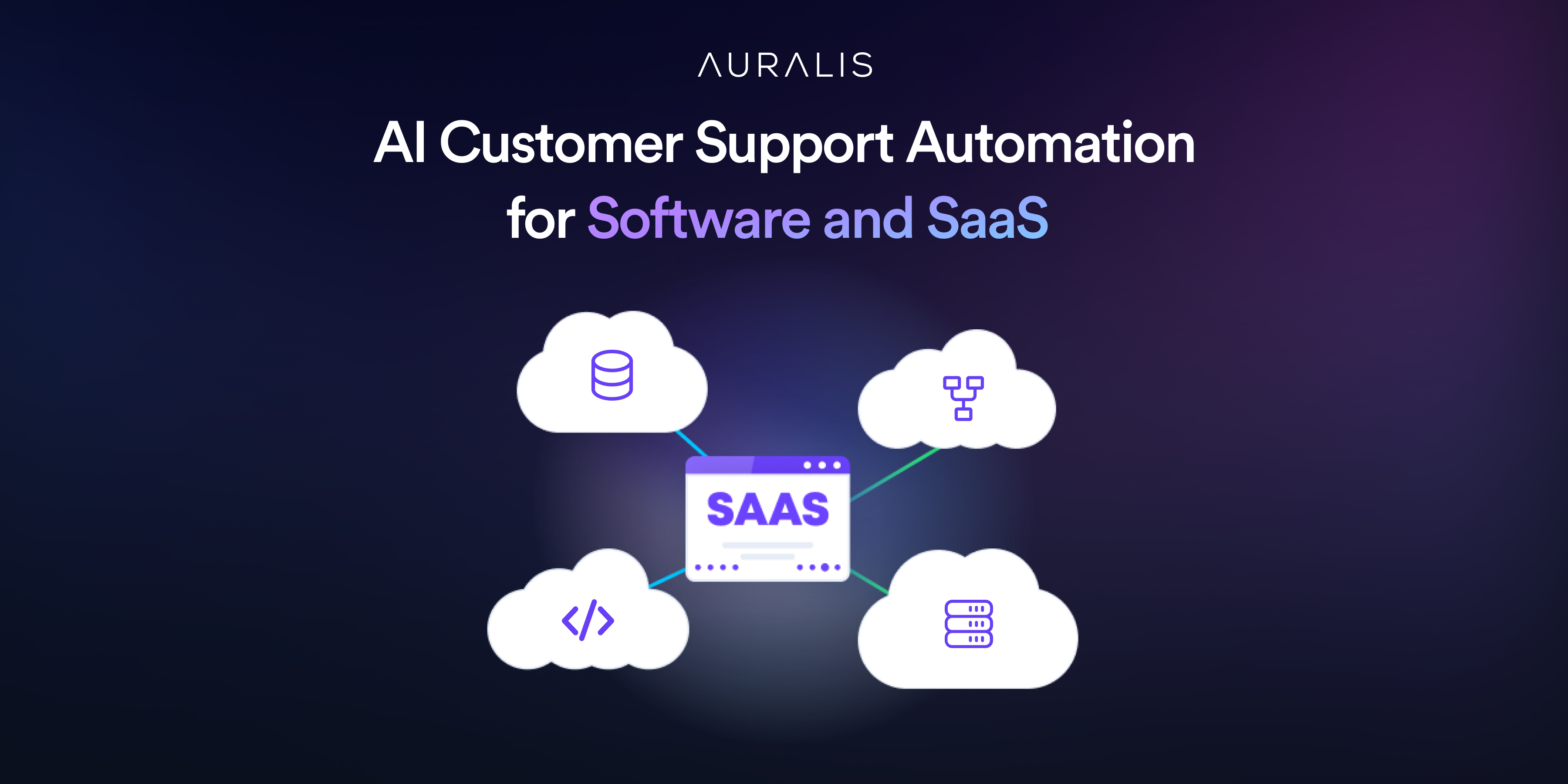 AI Customer Support Automation for Software and SaaS