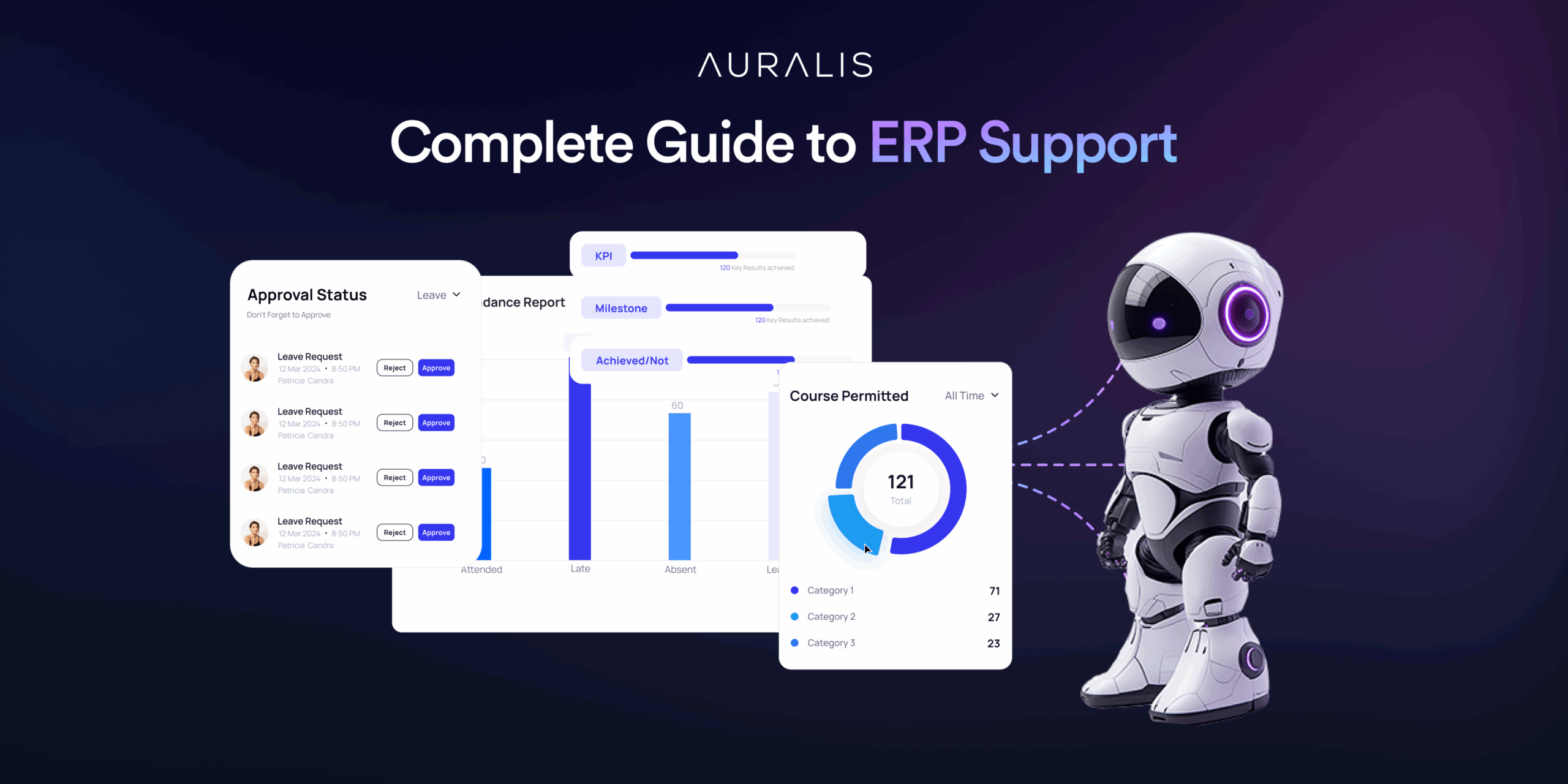 Complete Guide to ERP Support