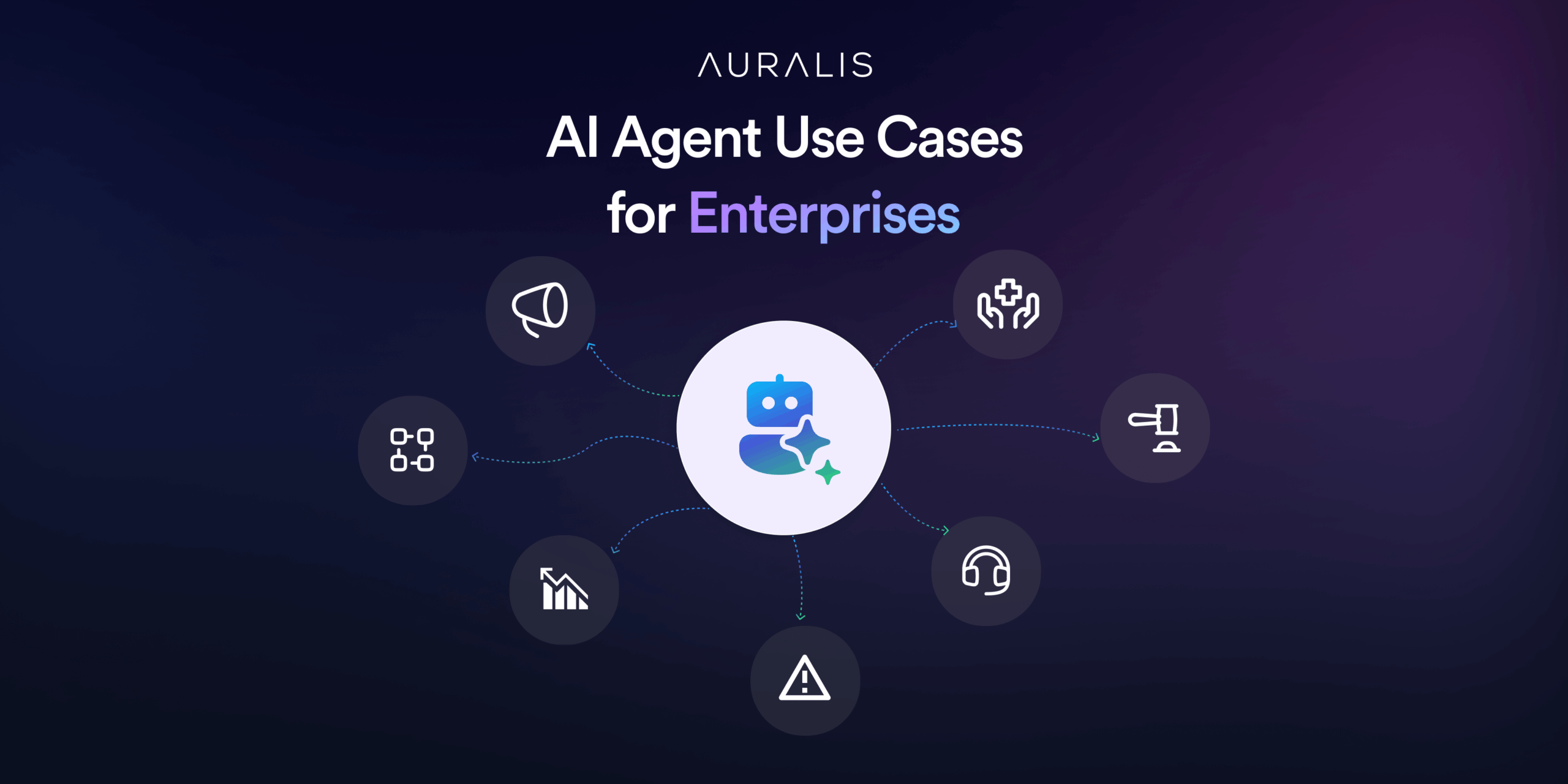 AI Agent Use Cases for Enterprises