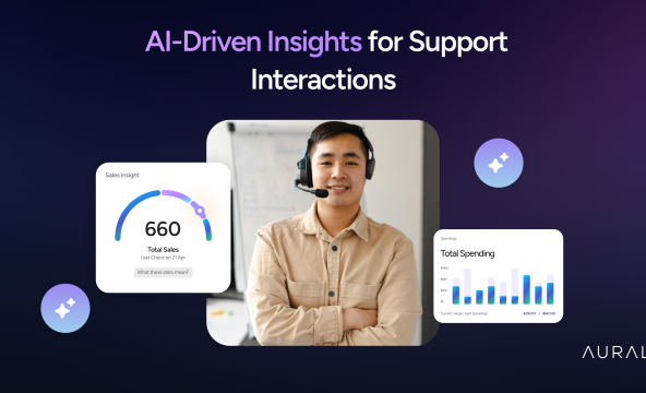 AI-Driven Insights for Support Interactions