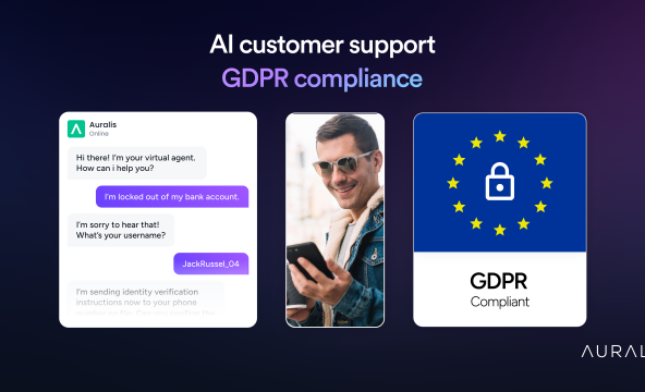 AI customer support GDPR compliance