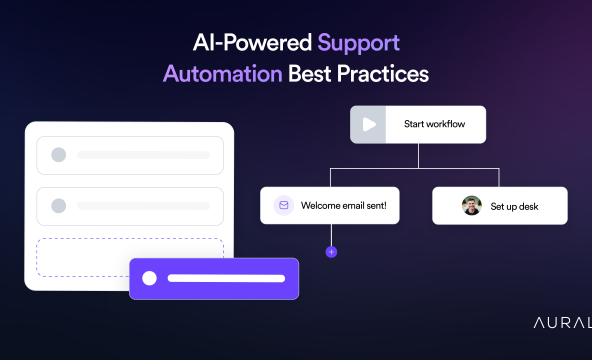 Best Practices for Implementing AI-Powered Automation