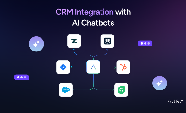 CRM Integration with AI Chatbots