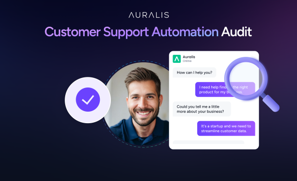 Customer Support Automation Audit