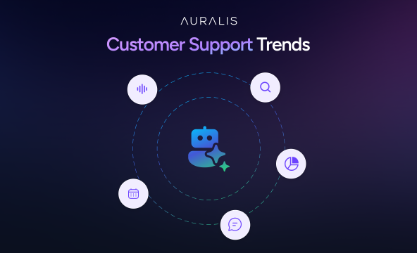 Customer Support Trends