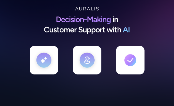 Decision-Making in Customer Support with AI