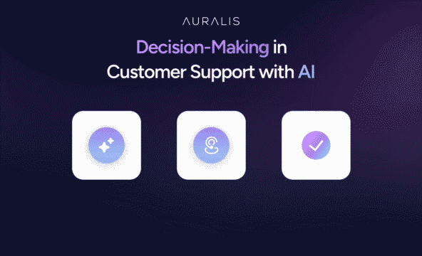 Decision-Making in Customer Support with AI