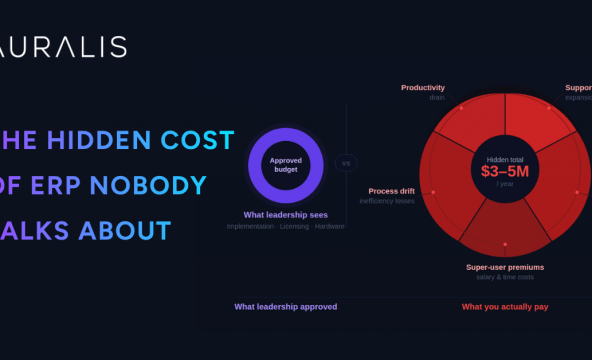 Hidden costs