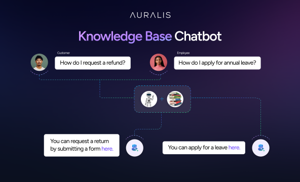 Knowledge Base Chatbot