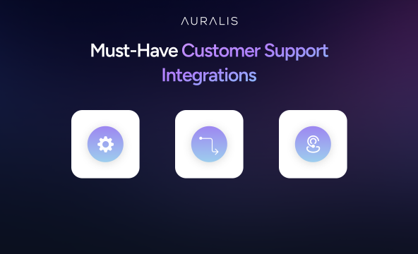 Must-Have Customer Support Integrations